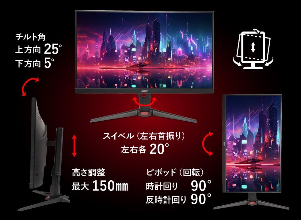 Acer 27インチ 可変リフレッシュレート 0.5ms 320Hz 160Hz IPS 非光沢