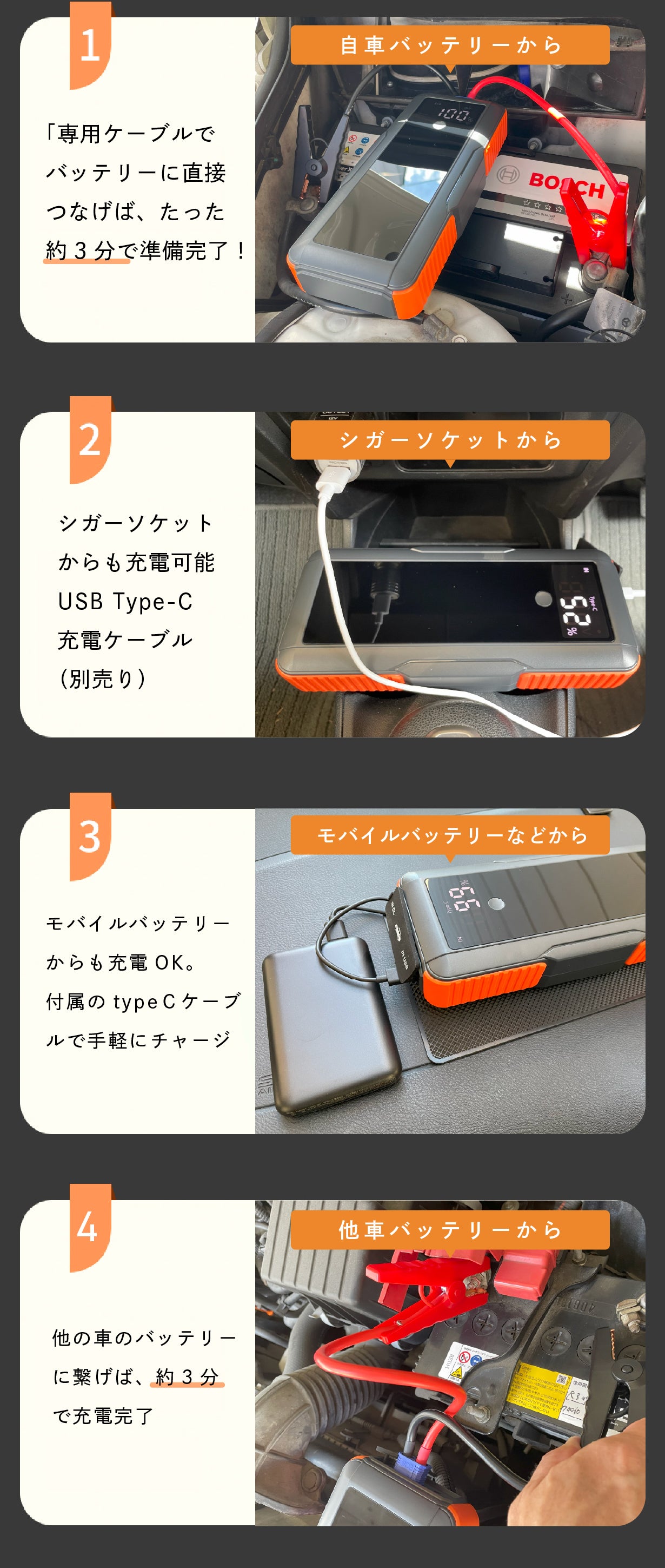 リチウムイオン非搭載】充電不要 スーパーキャパシタ式 ジャンプ