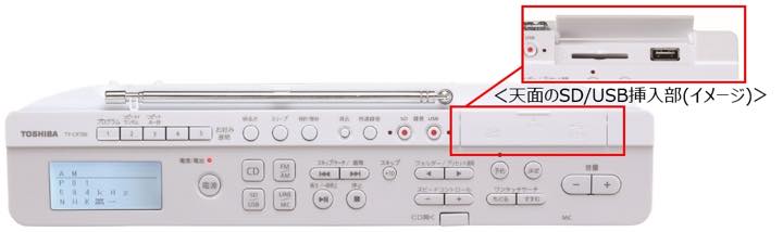 CDラジオで語学を学習！充実した機能性が魅力ですよ | GoodsPress Web