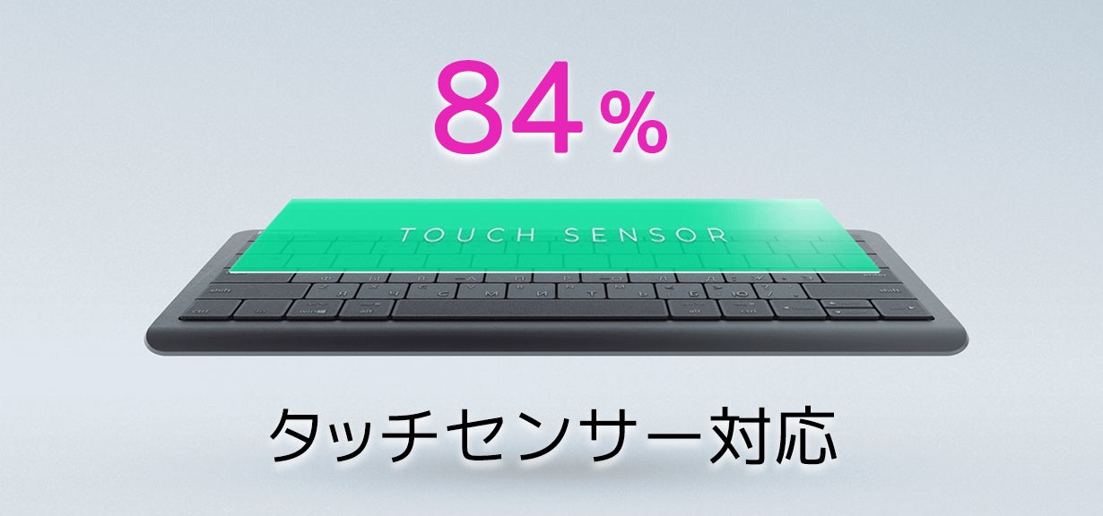 タッチパッドとマウス機能を キー表面で操作可能にした 革新的