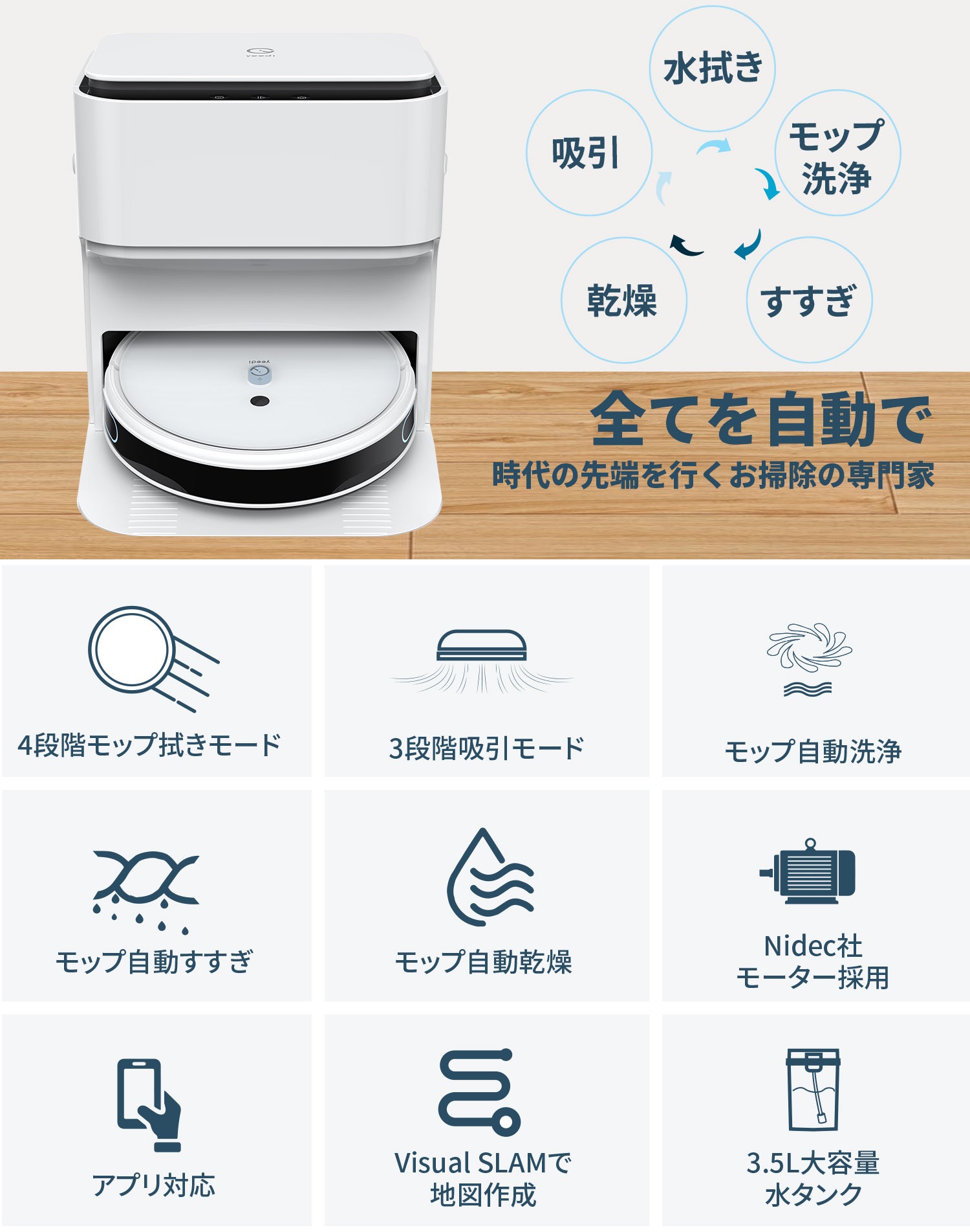 吸引、水拭き、さらにモップ洗浄＆すすぎ＆乾燥も自動で行う革新的な