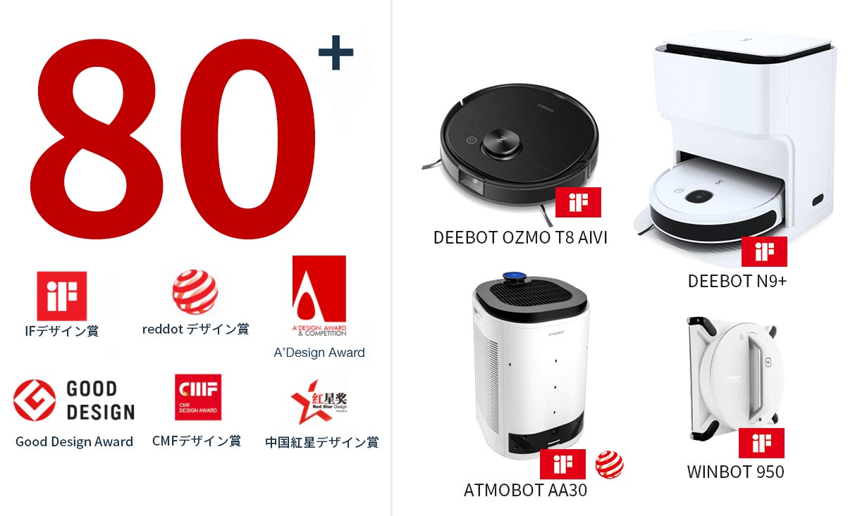 ロボット掃除機一筋の専門家ECOVACSが贈る最高傑作｜DEEBOT TURBO