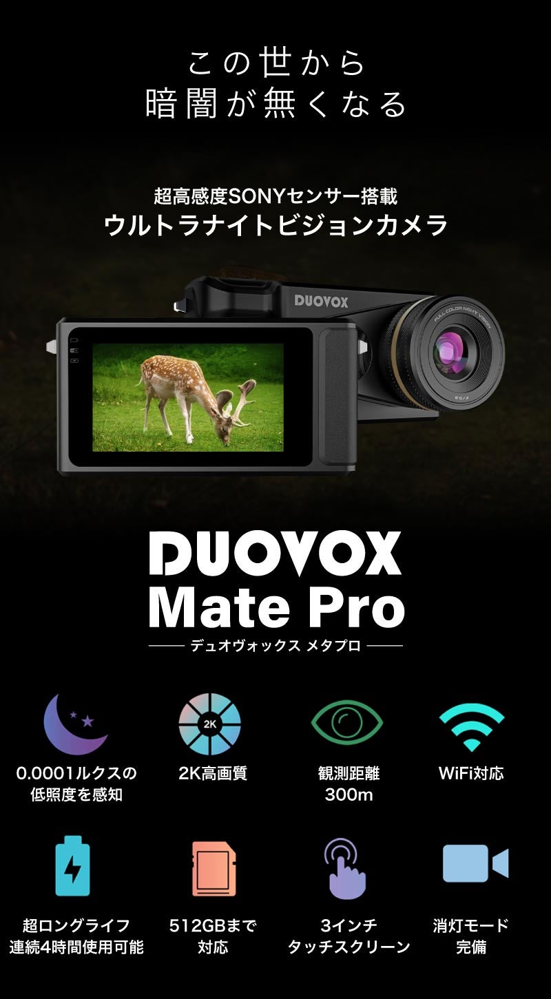 真っ暗な夜も昼間のように明るく撮れるデジタルカメラ ドライブ