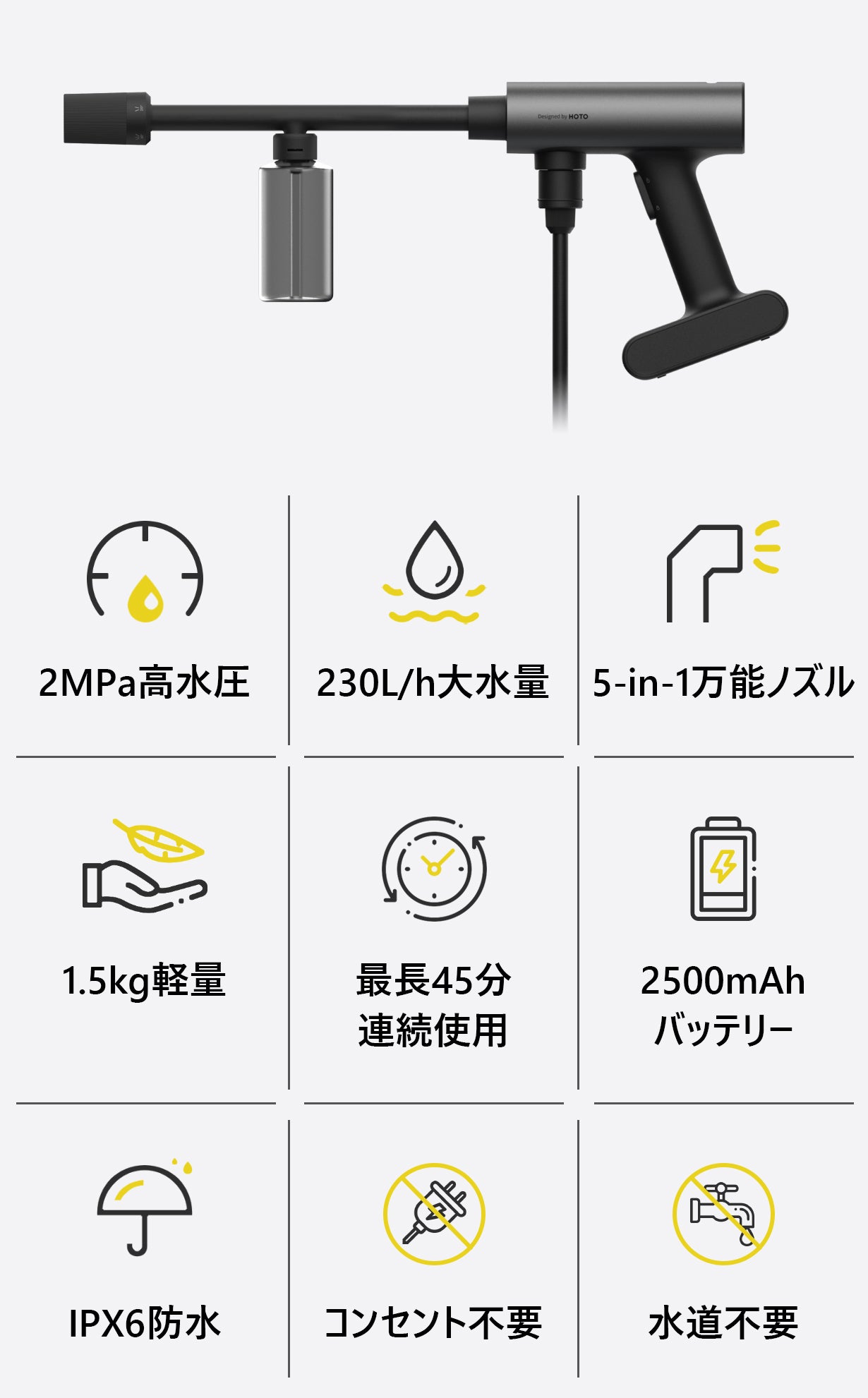 軽量＆強力＆USB充電。実用性もデザイン性も進化したHOTO高圧洗浄機の