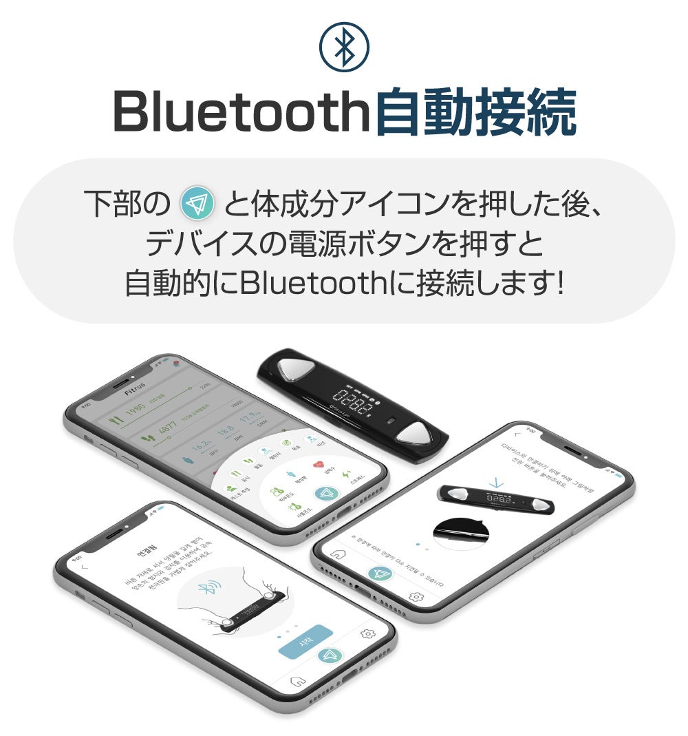 スポーツジムのあの機器が持ち運べる！？あなたのためだけの次世代