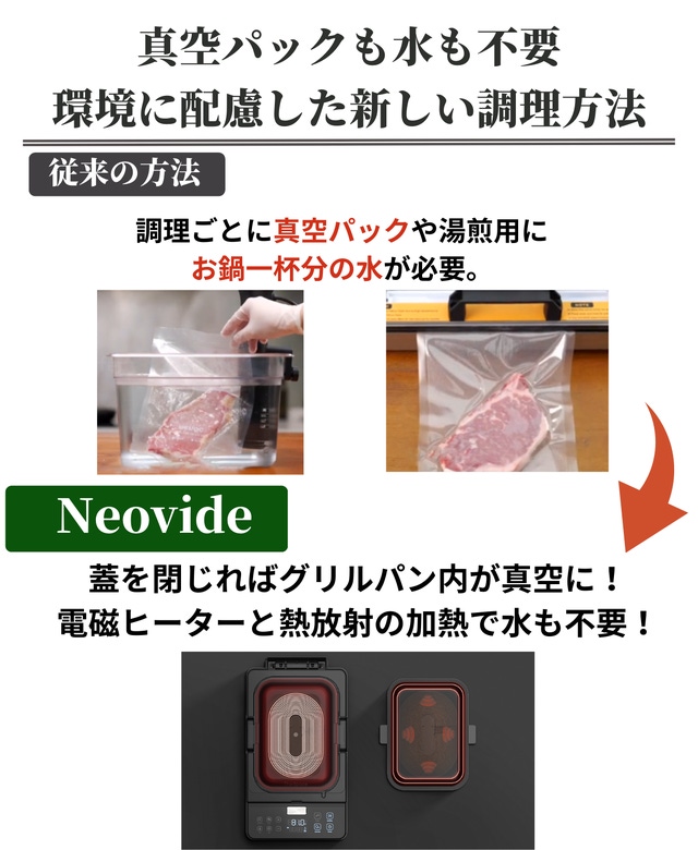 真空パック・水・温度管理不要。「真空低温調理」の柔らかジューシーお