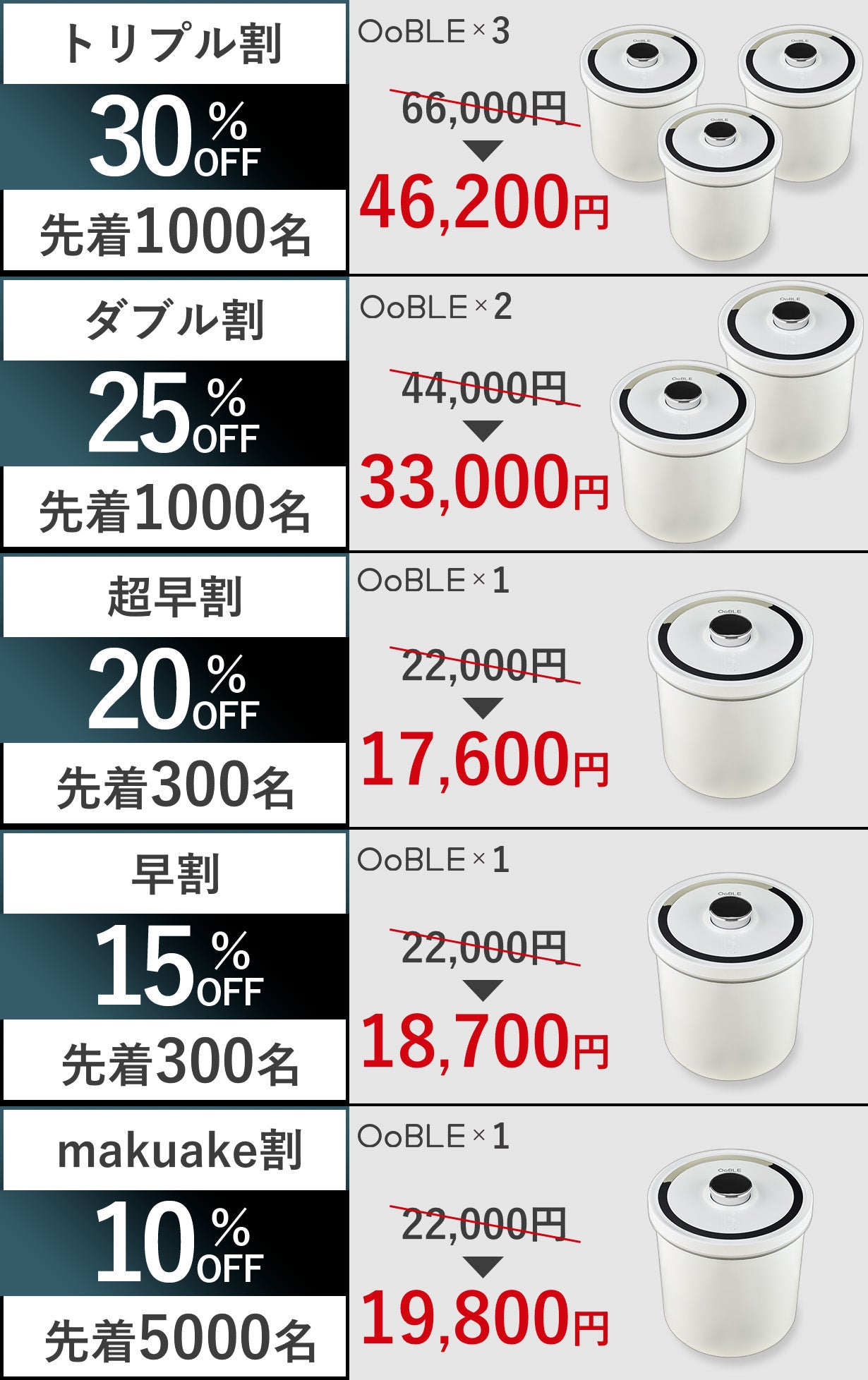 空気サヨナラ】食材のおいしさをキープする真空保存容器「OoBLE