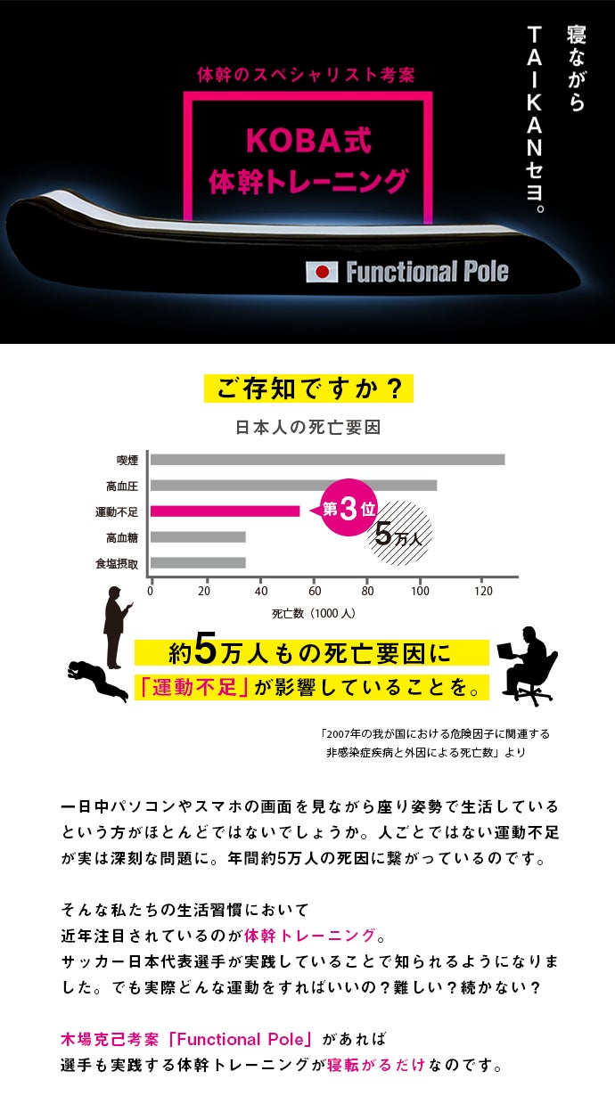 寝転がって鍛える！体幹を鍛えて理想の体をゲット。KOBA式体幹