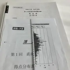2026年最新】大原 答練の人気アイテム - メルカリ