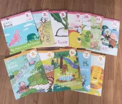 2026年最新】ポピーキッズイングリッシュの人気アイテム - メルカリ