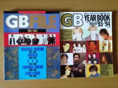 2026年最新】aska year bookの人気アイテム - メルカリ