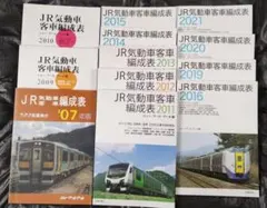 2026年最新】国鉄気動車客車編成表の人気アイテム - メルカリ