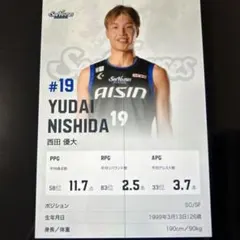 2026年最新】西田優大の人気アイテム - メルカリ