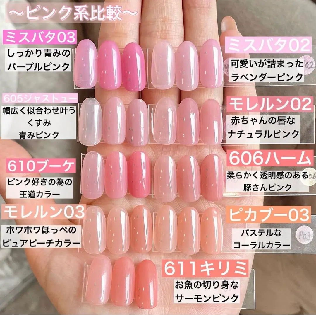 2026年最新】マオジェル 605の人気アイテム - メルカリ