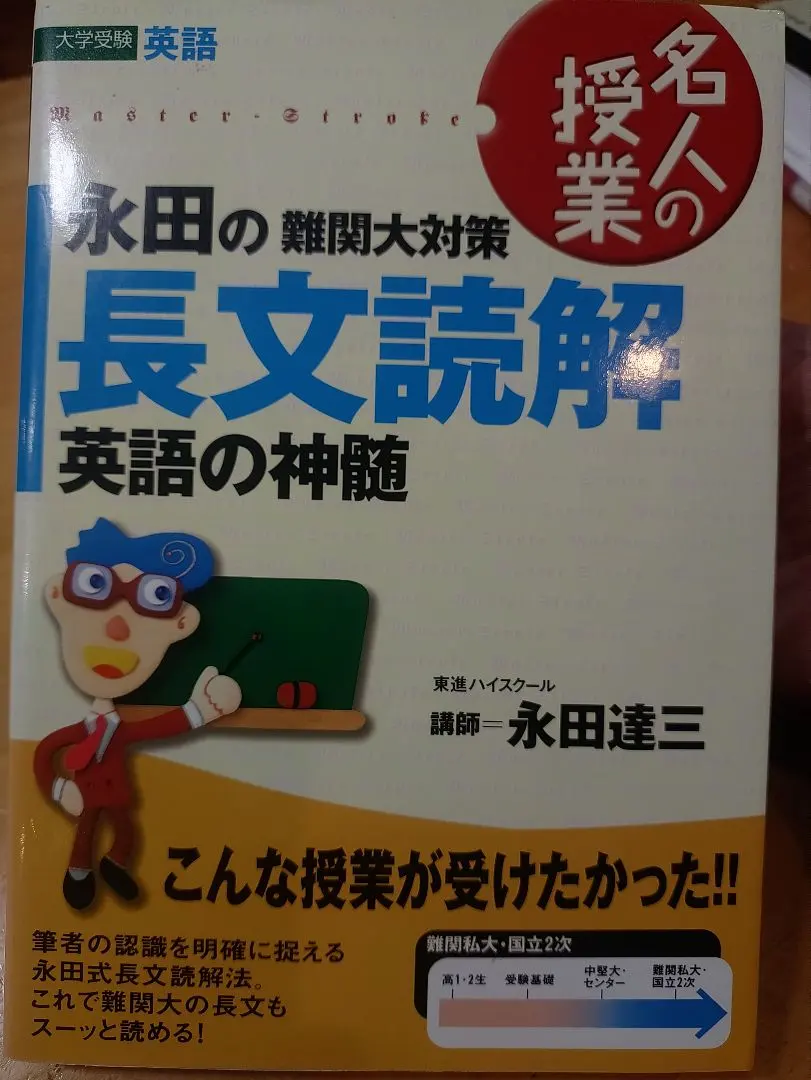 2026年最新】永田達三の人気アイテム - メルカリ