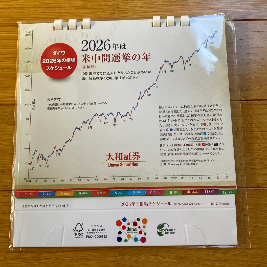 2026年最新】大和証券 暦年展望資料の人気アイテム - メルカリ