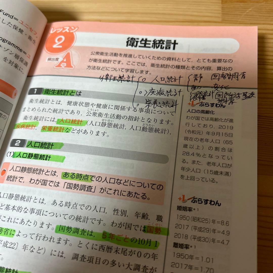 お値下げしました】U-CANの調理師試験対策 2冊セット - メルカリ