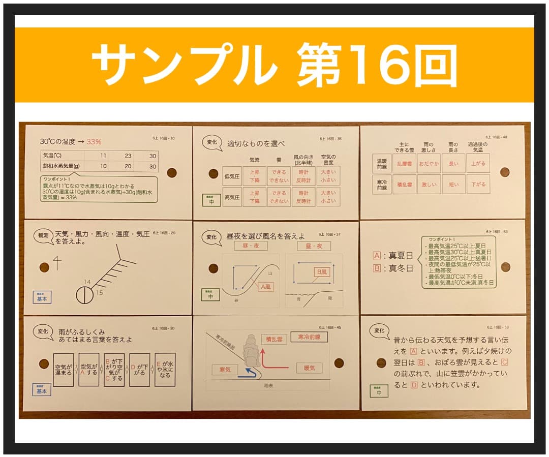 中学受験【6年上 理科 全セット1-17回】暗記カード 予習シリーズ 組