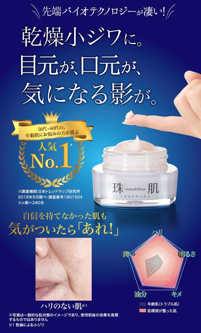 珠肌のうみつクリーム 200g(1g×200包) ソニャンド たまはだの