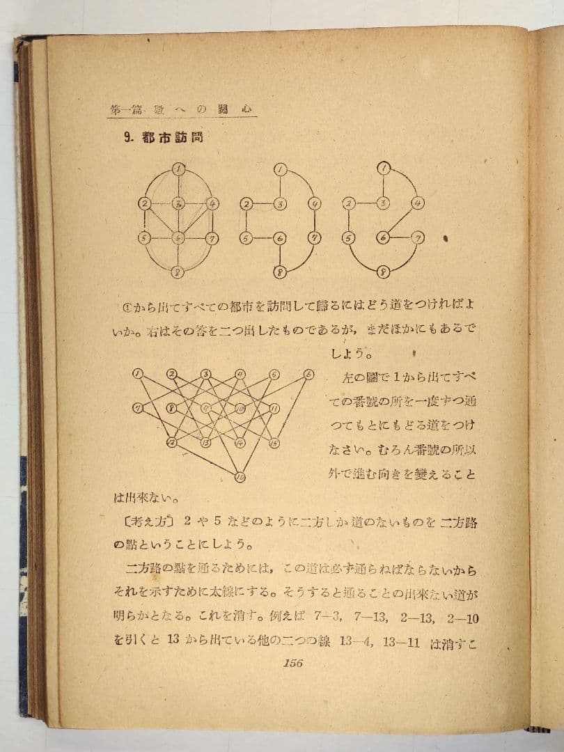 古書 數學と數學遊戯 松田道雄著 1948年