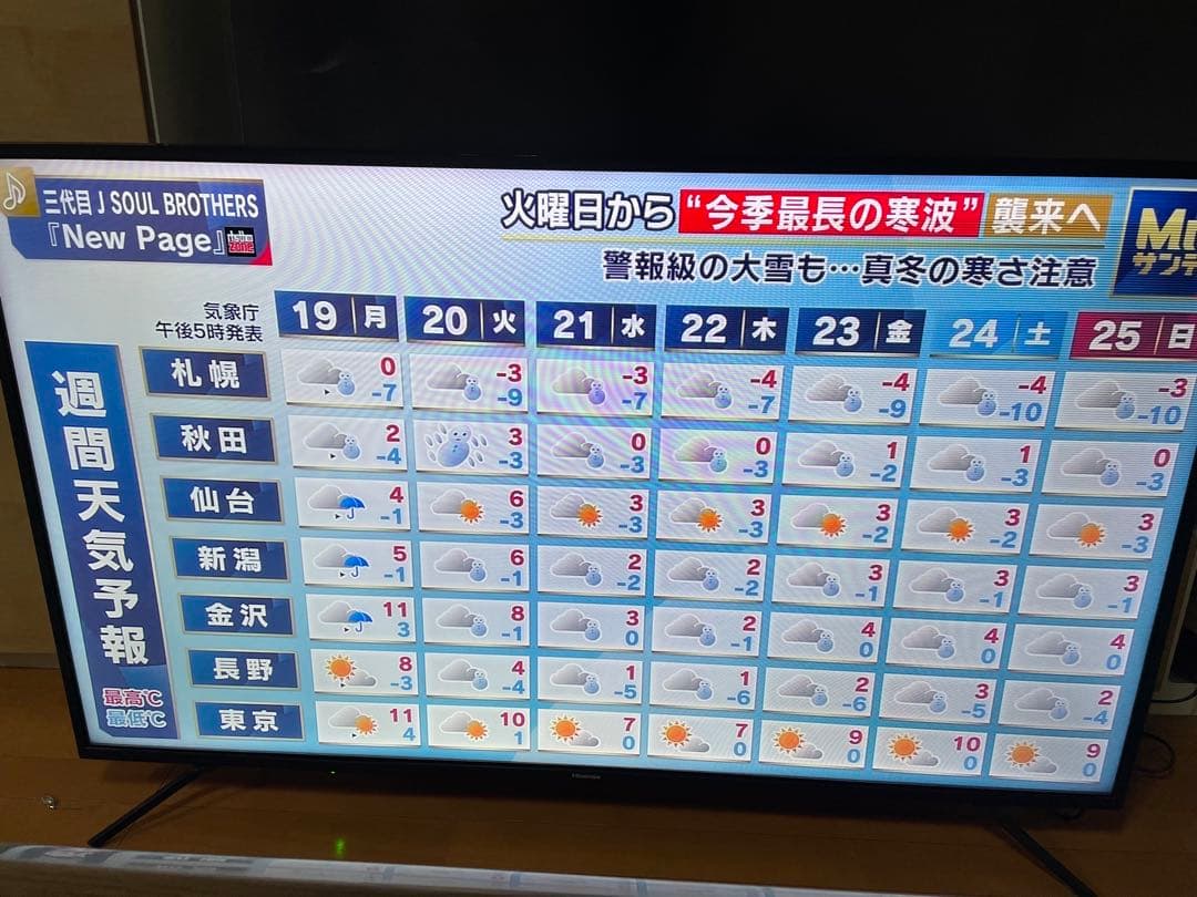 ジャンク扱い】ハイセンス 55F60E 2019年製 - メルカリ