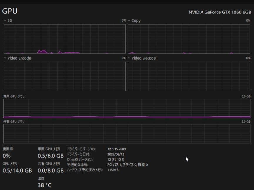 Windowsデスクトップ Core i7-2600 3.4GHz 16GB GTX 1060 6GB