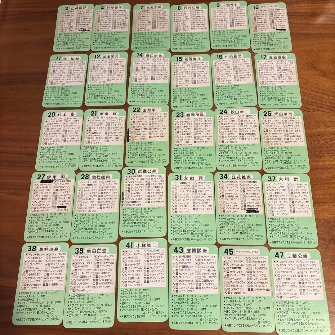 タカラ プロ野球ゲームカード 58年度 西武ライオンズ30枚 - メルカリ