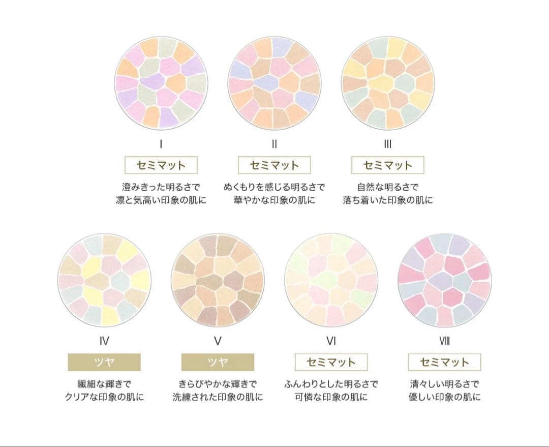 未開封ラプードル【I】レフィル 27g