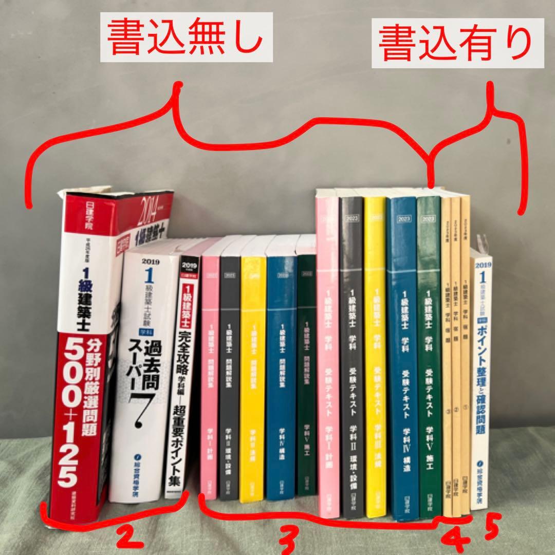【令和5年度版】日建学院　一級建築士学科試験テキスト・問題解説集・宿題＋過去問等 令和8年度版 1級建築士試験 学科 厳選問題集500+125 | 資格試験対策