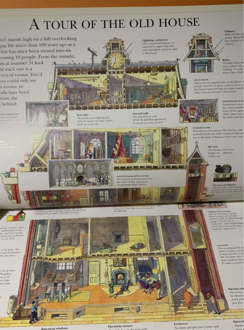 THE APARTMENT BOOK」レオ・ハータス画 - メルカリ