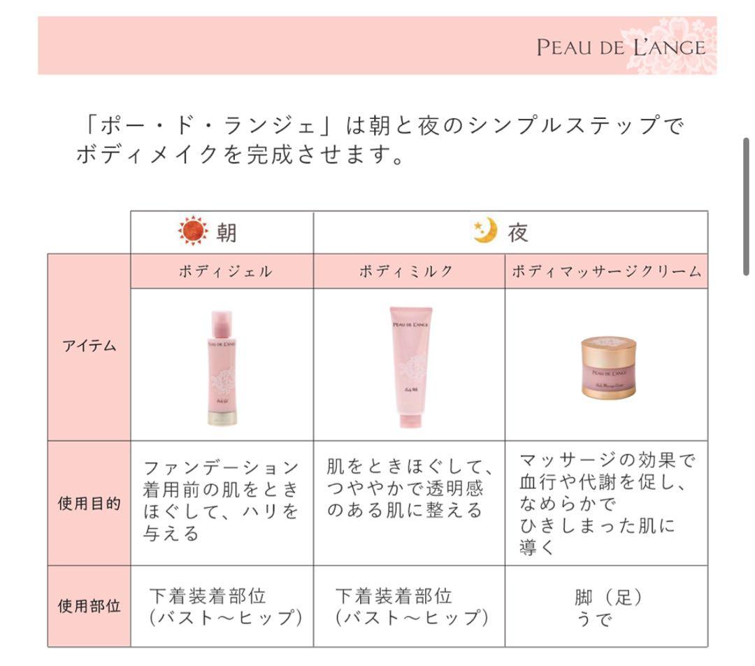 【新品】MARUKO ボディクリーム&ボディミルクセット《おまけ付き》