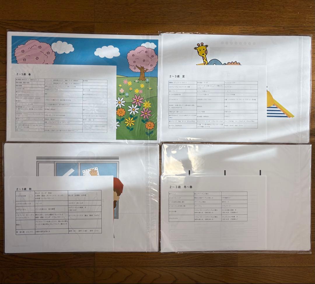 日本こども教育センター リトミック教材一式 まとめ売り（アイディア譜