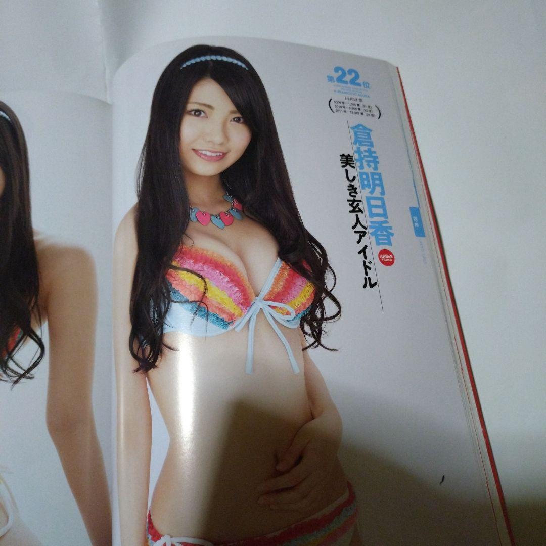 廃盤品 AKB48総選挙!水着サプライズ発表 2012（画像確認用①） - メルカリ