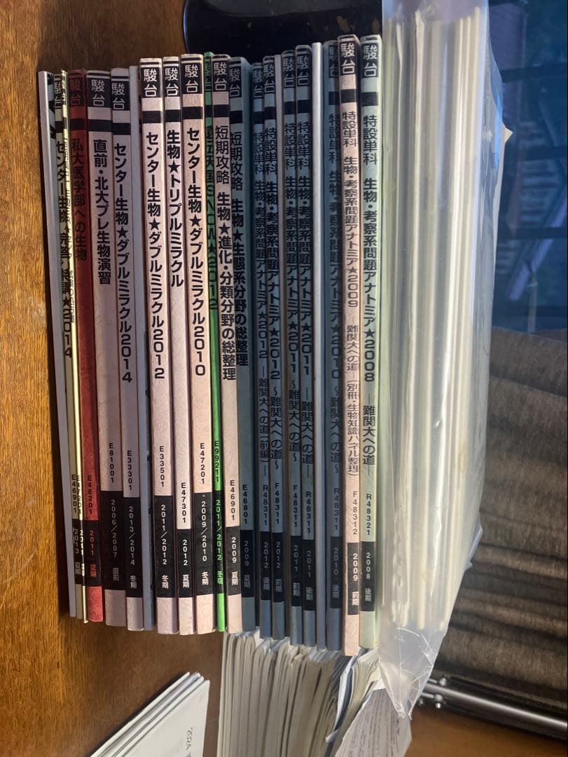 ⬜︎駿台朝霞靖俊オリジナル編著生物講座 理系医学部医系メディカル医進農獣医看護医療 生物科の朝霞先生より受験生のみなさんへメッセージをいただきました