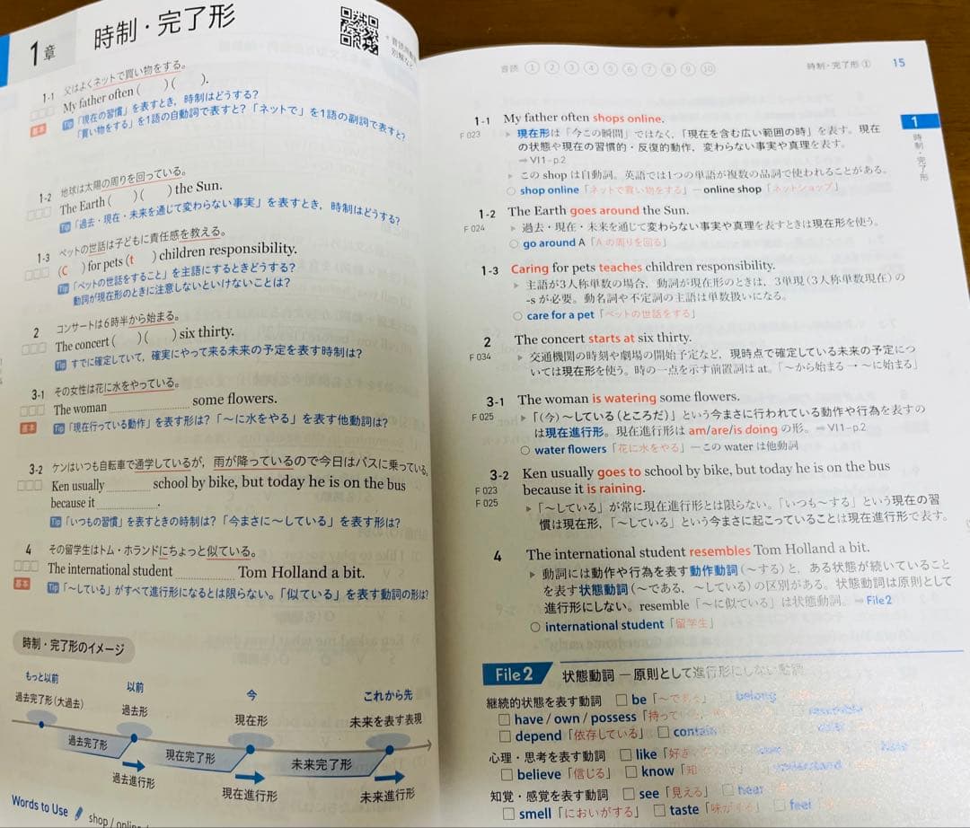 啓林館 Vision Quest Insight英文法・語法・熟語問題集 - メルカリ