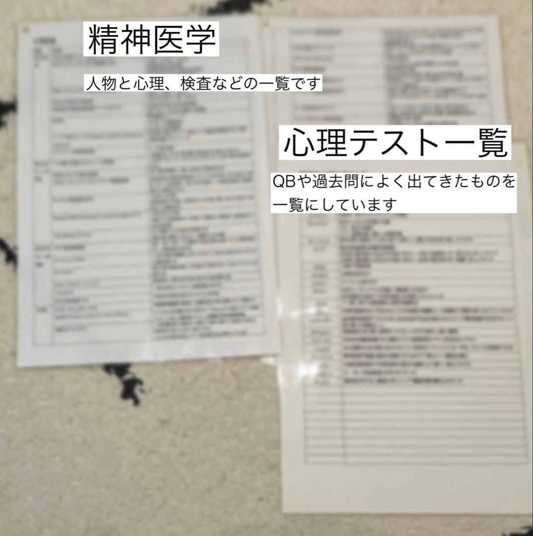 理学療法士・作業療法士 まとめノート 語呂合わせ 勉強法 国家試験対策