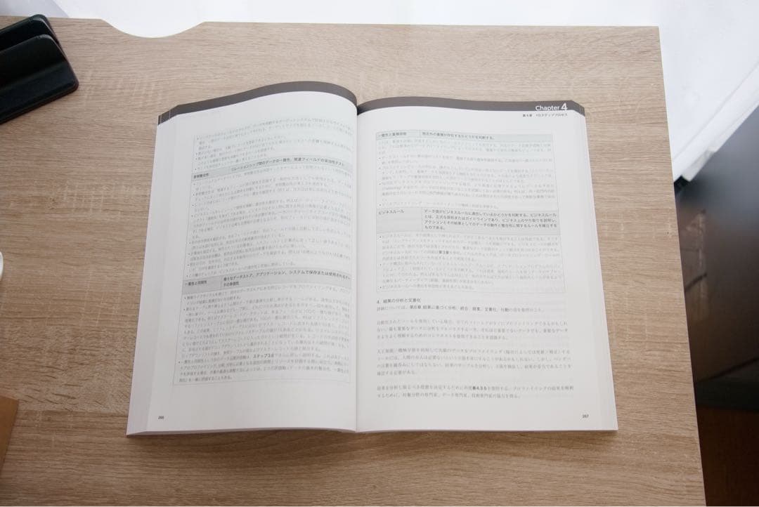 美品・未使用 データ品質プロジェクト実践ガイド - メルカリ