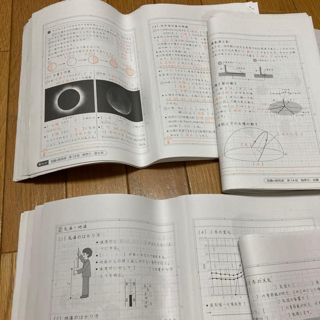 SAPIX サピックス 理科6年 知識の総完成 赤シート 未使用解答用紙付き