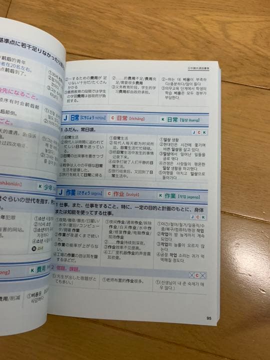 日中韓共通語彙集 - メルカリ