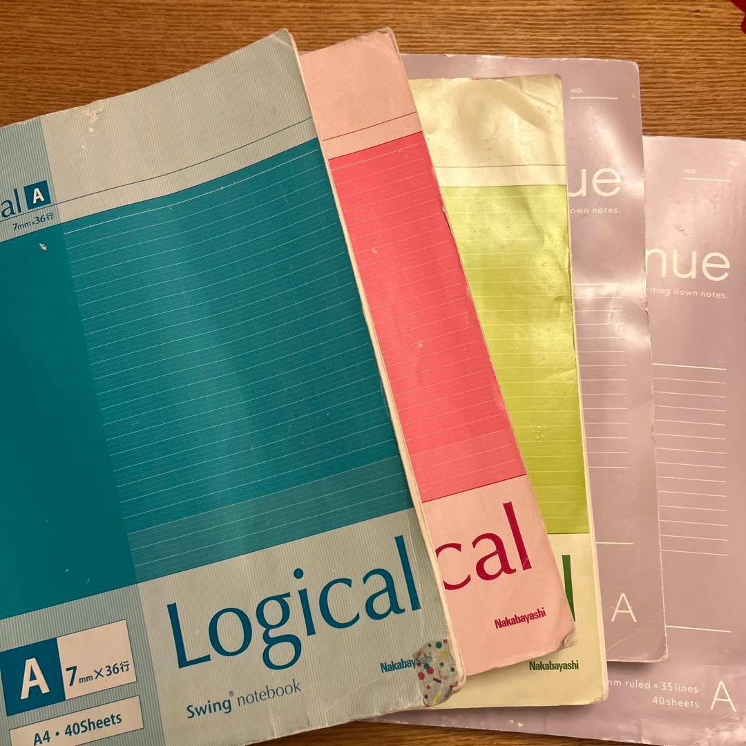 河合塾世界史科　沼田英之先生の講義ノート　早慶 河合塾世界史科 沼田英之先生の講義ノート 早慶 - メルカリ