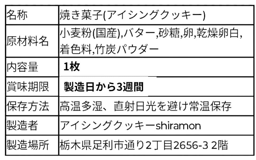 みー×プロフ必読 値下げ交渉可〇様専用】お誕生日 - メルカリ