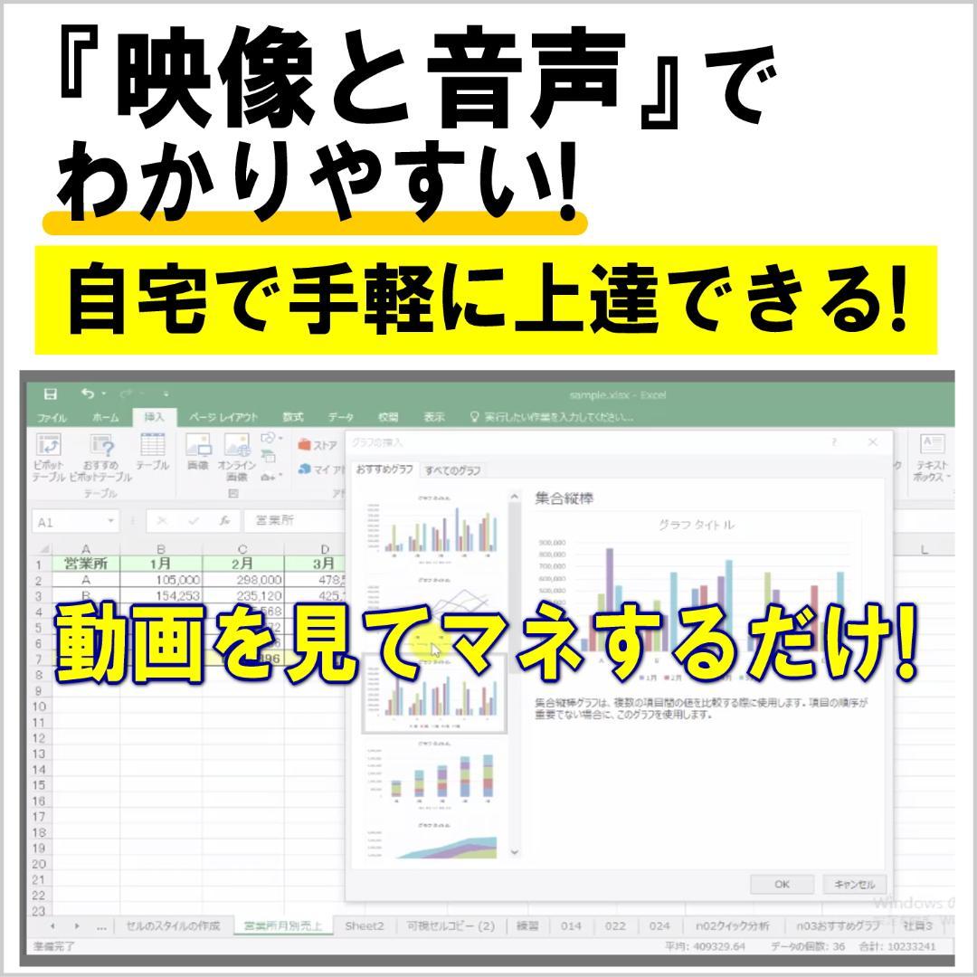 動画で分かるプログラミング超入門 HTML スクラッチ