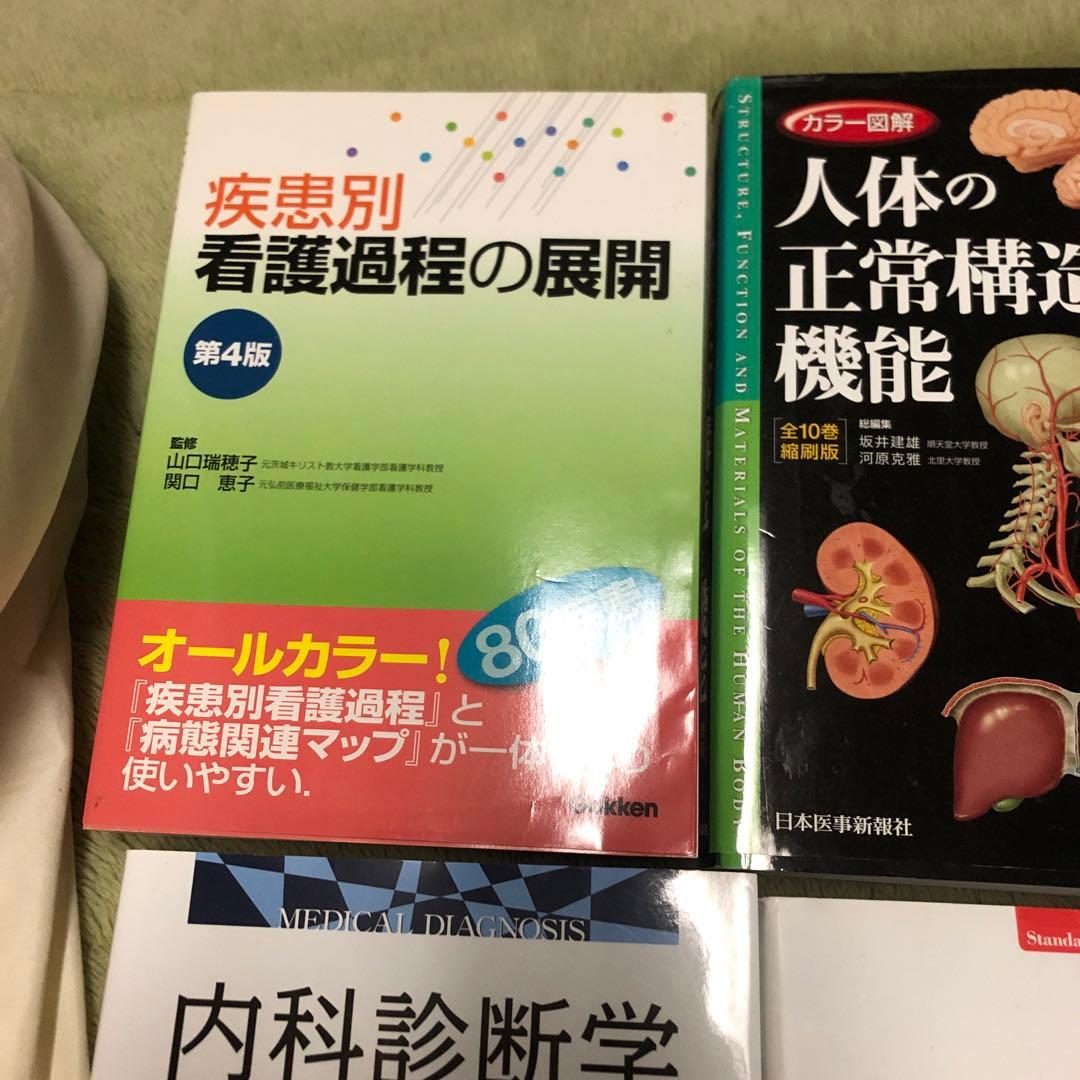 医学・看護関連書籍セットの通販はau PAY マーケット - 輸入雑貨の