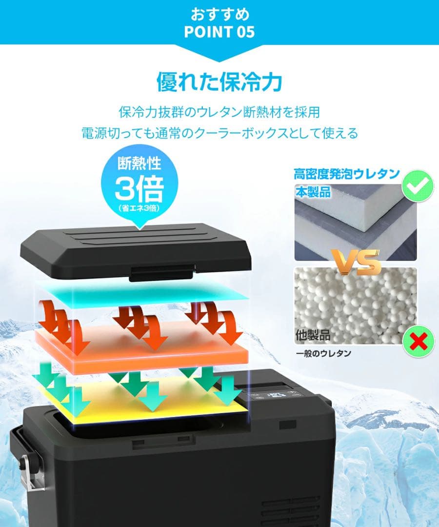 車載冷蔵庫 9L -20℃～10℃ 45W12V/24V/内蔵バッテリー別売り