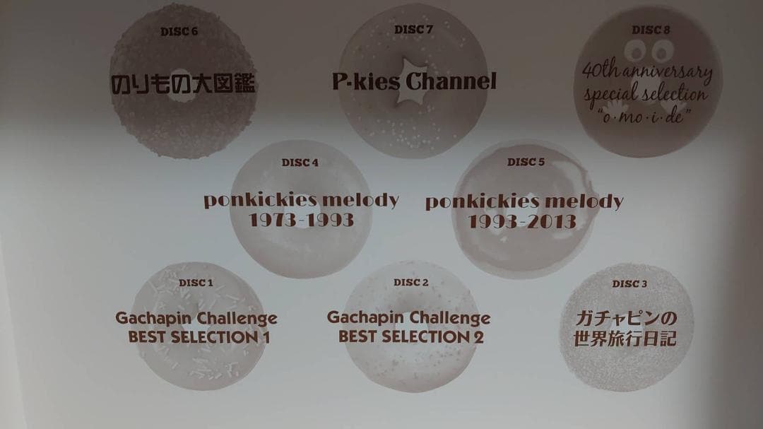 希少】beポンキッキーズ 40thアニバーサリーBOX