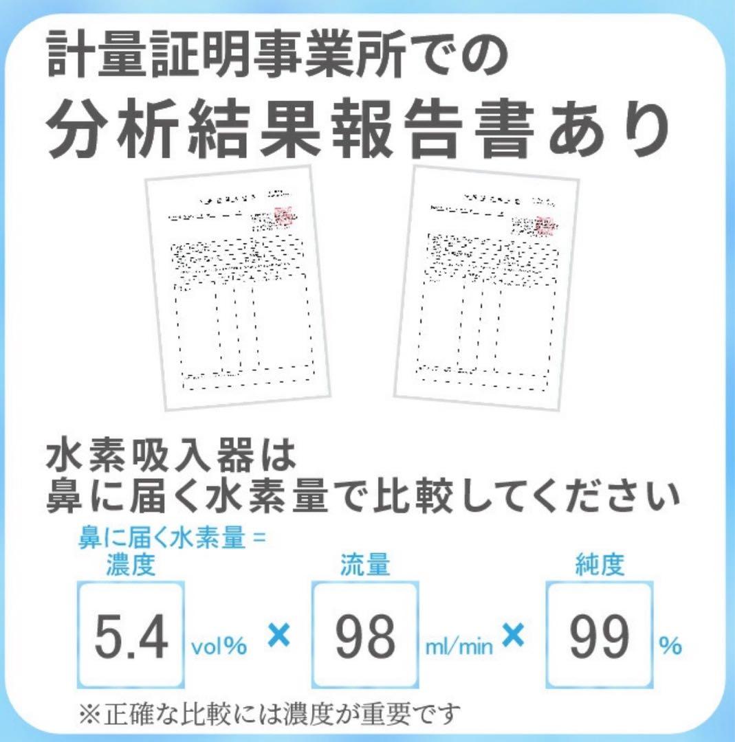 マイ浸透水 水素吸入器 （色:ホワイト） ＊目立った汚れ傷無 - メルカリ