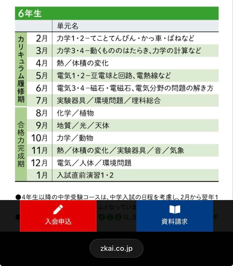 解答解説付き エブリスタディ アドバンスト 小6 算数 理科 社会 - メルカリ