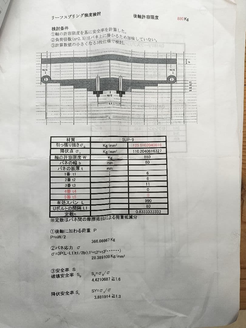 SilkRoad⁄シルクロード ローダウンキット フルセット スズキ シルク
