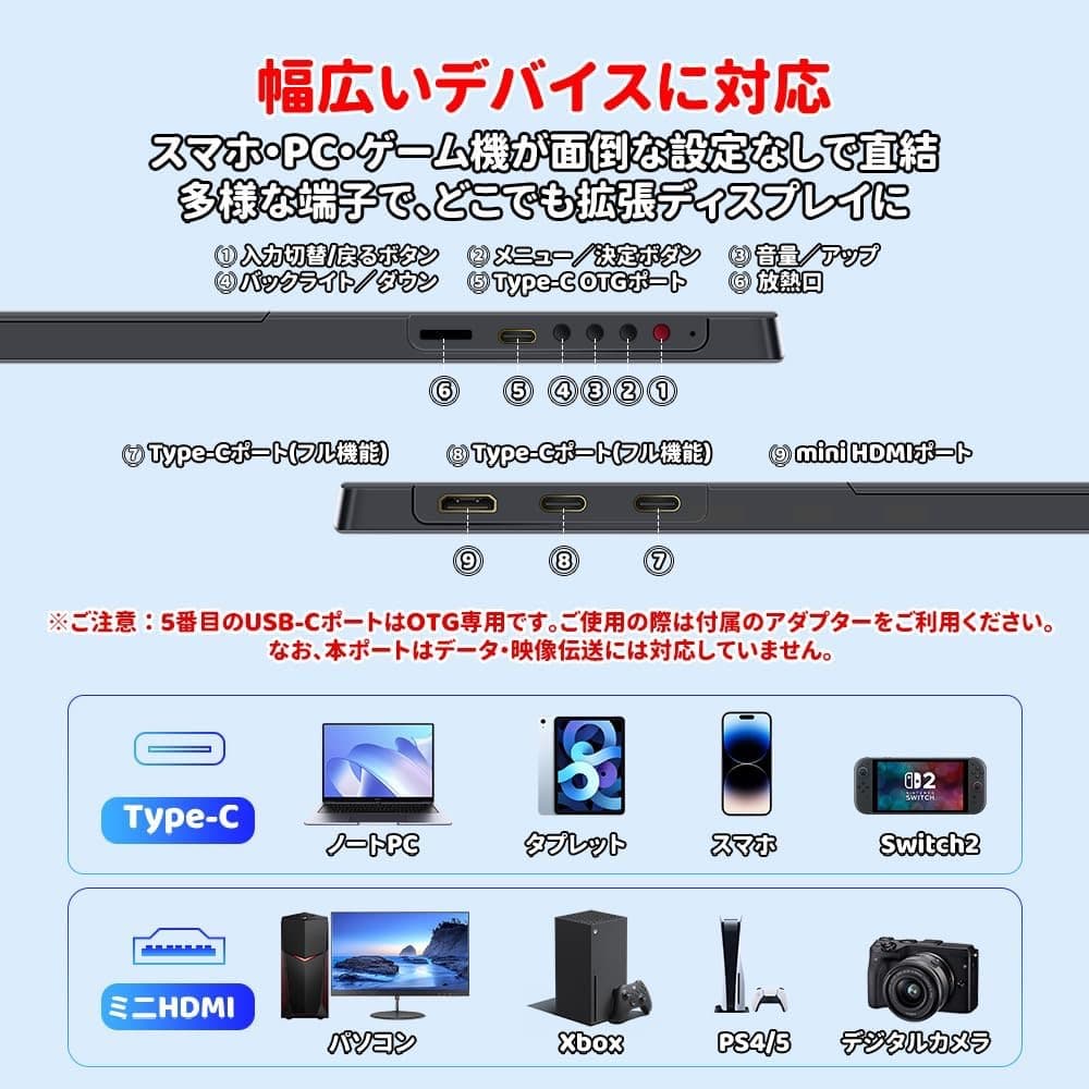 モバイルモニター 12.3インチ 2.4K 2400x1600