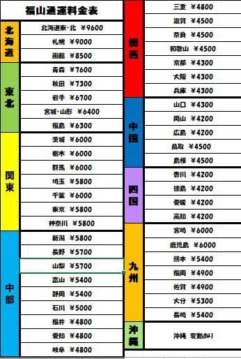 パチスロ実機Sシャア専用パチスロ 逆襲の赤い彗星Gコイン不要機